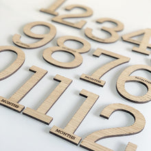 Indlæs billede til gallerivisning Milepælskort - Tal